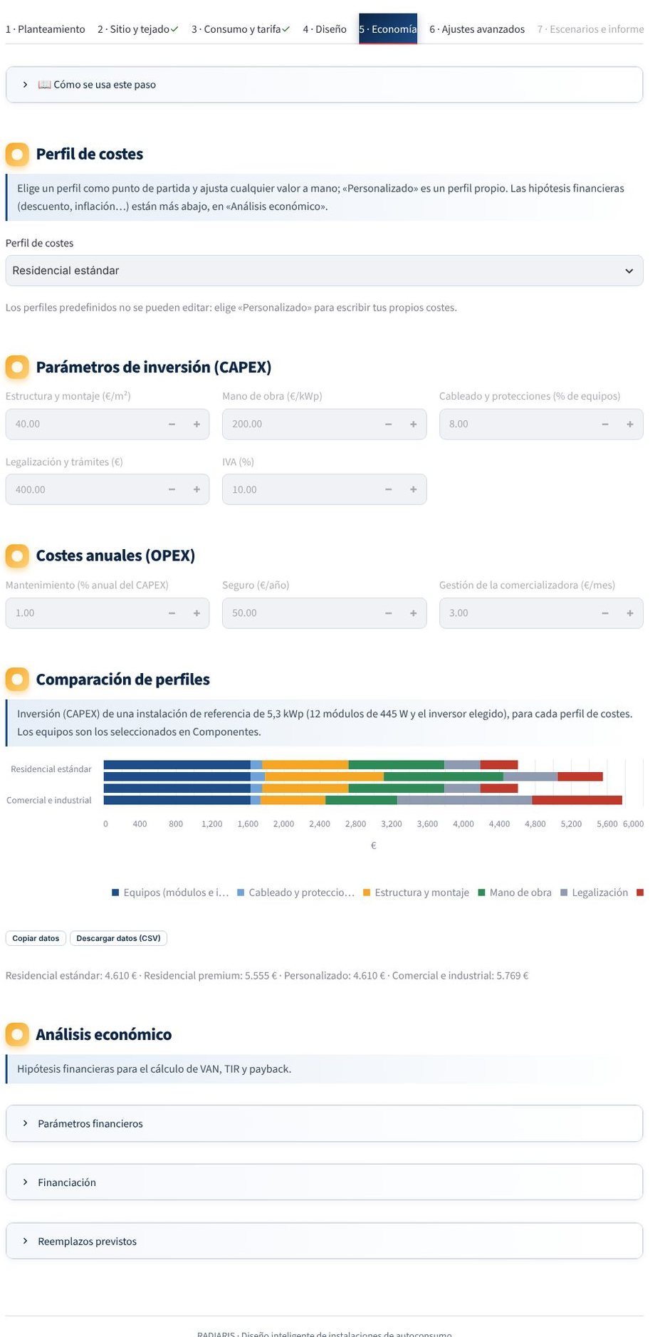 Paso 5: economía