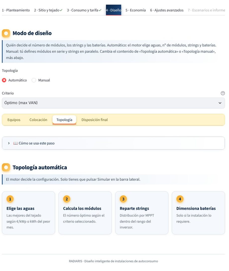 Paso 4: topología