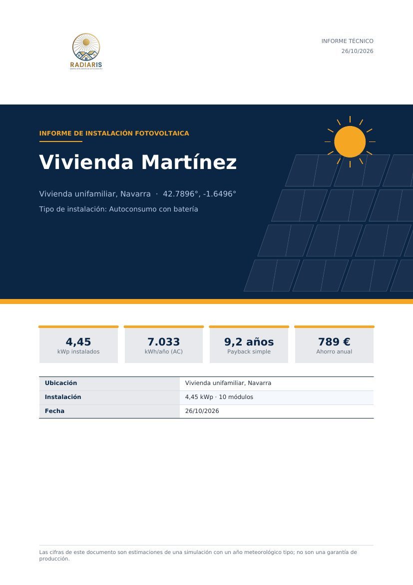 Informe PDF